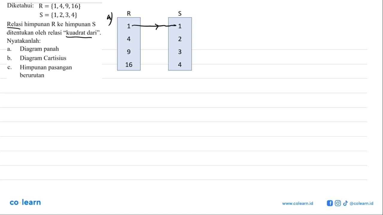 Diketahui: R = {1,4,9,16} S = {1,2,3,4} Relasi himpunan R