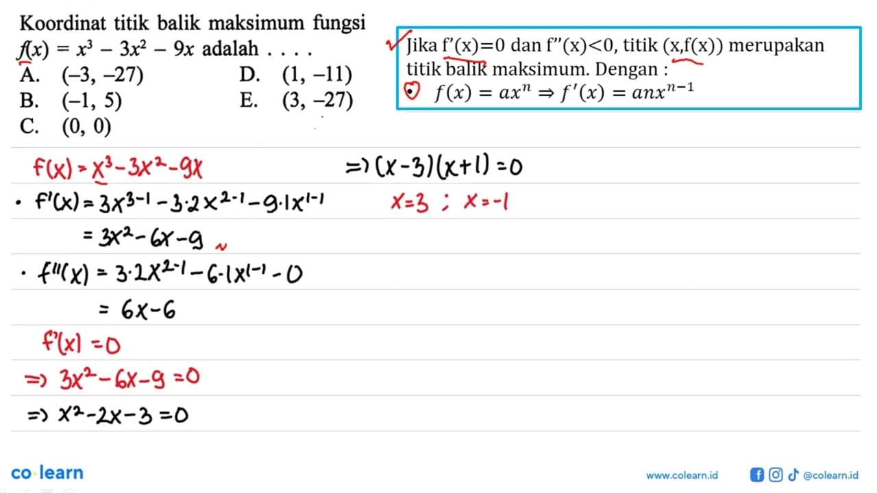 Koordinat titik balik maksimum fungsi f(x)=x^3-3x^2-9x