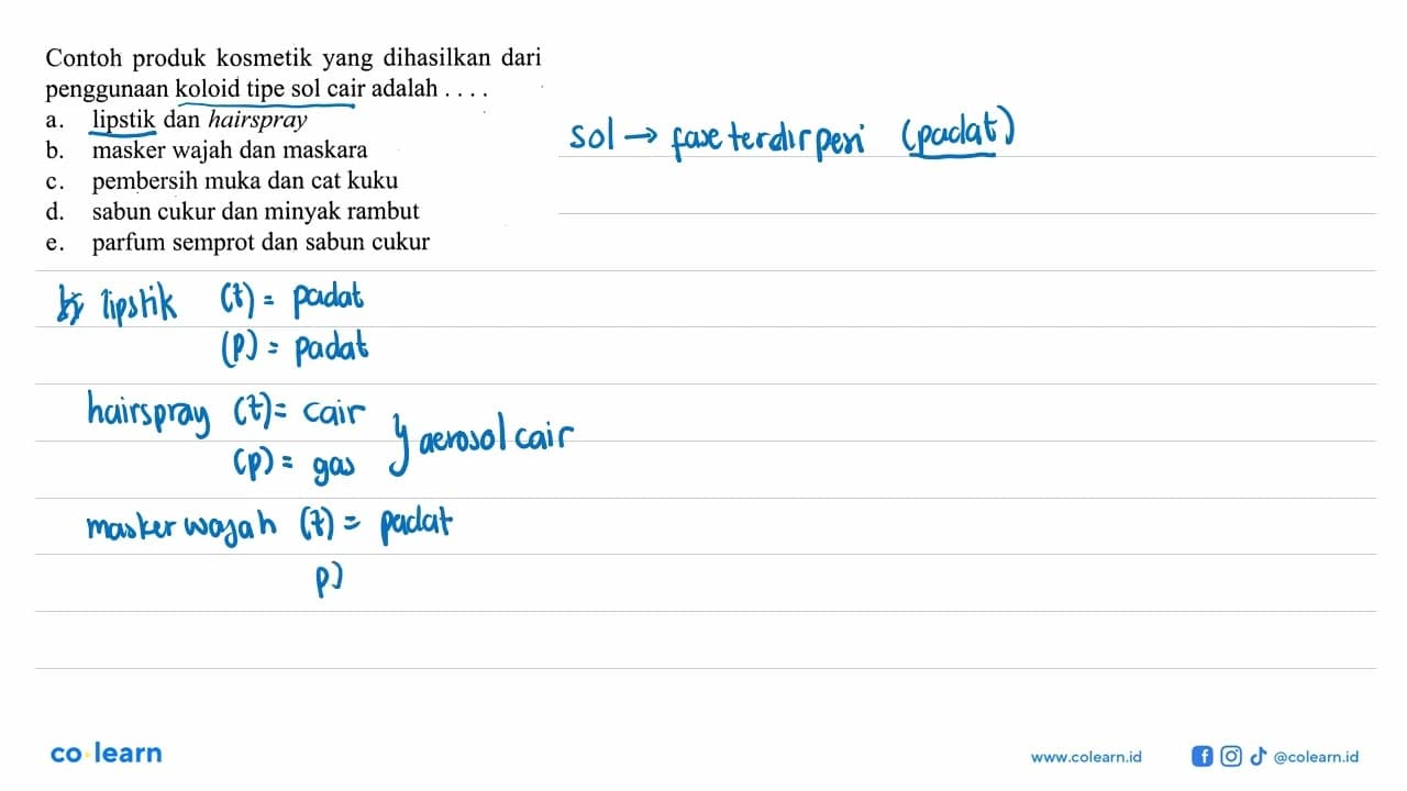 Contoh produk kosmetik yang dihasilkan dari penggunaan