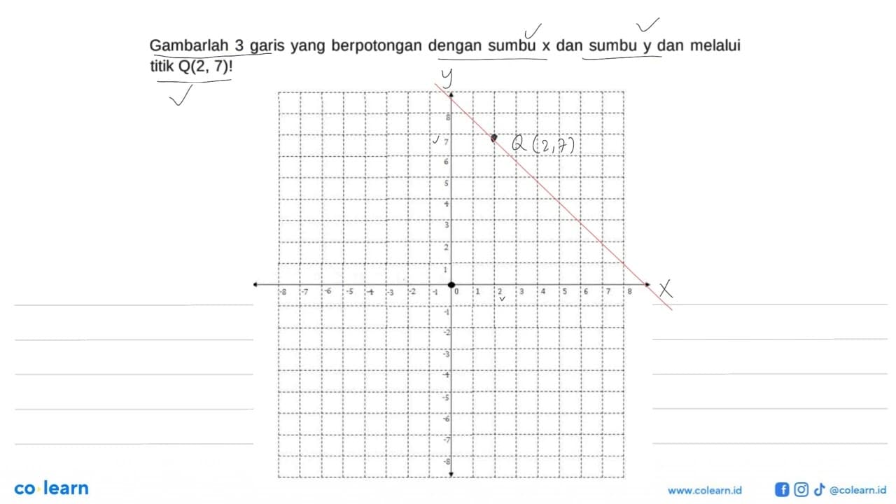 Gambarlah 3 garis yang berpotongan dengan sumbu x dan sumbu