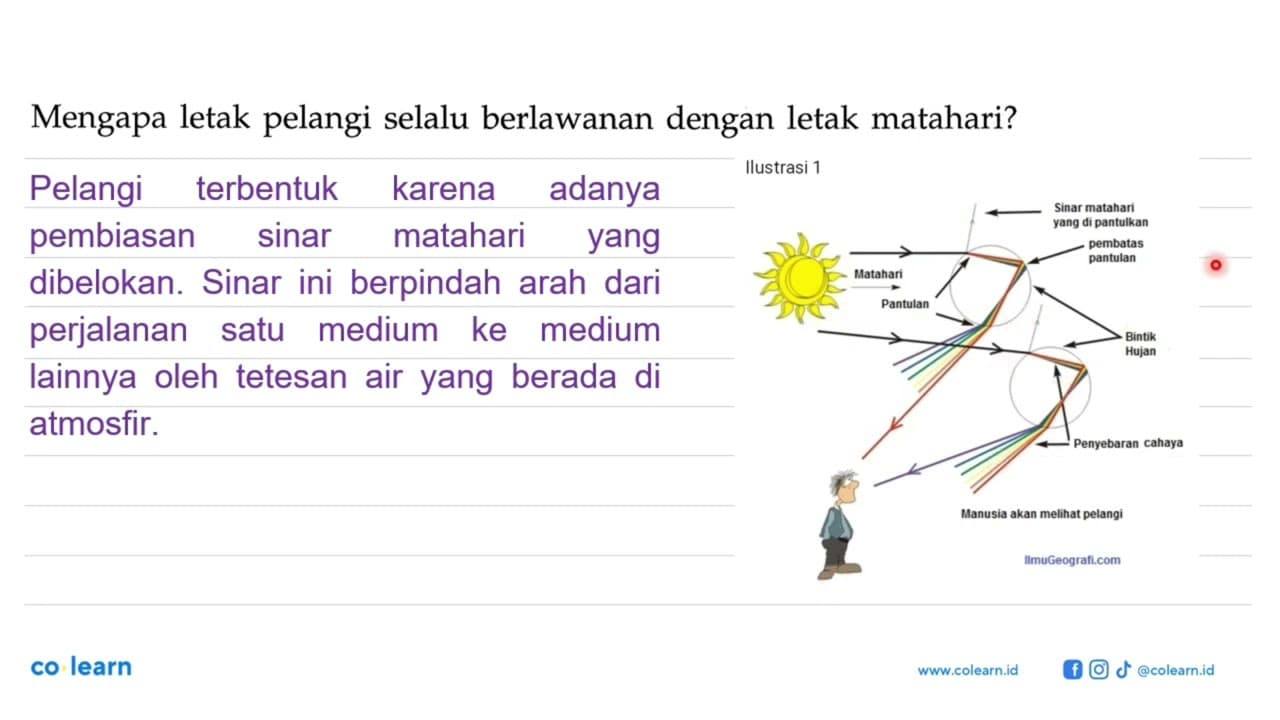 Mengapa letak pelangi selalu berlawanan dengan letak