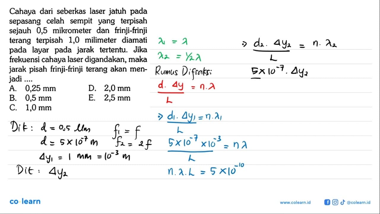 Cahaya dari seberkas laser jatuh pada sepasang celah sempit