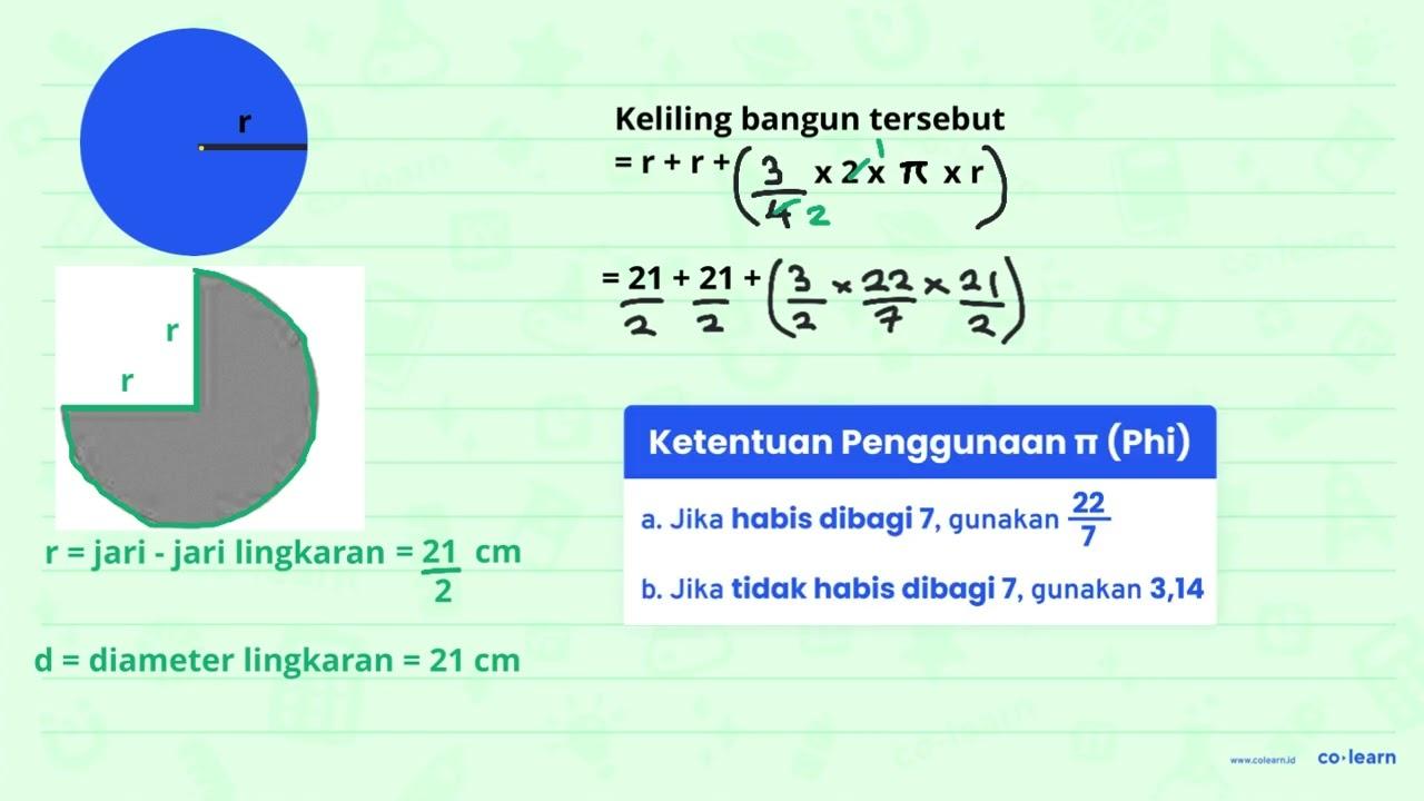 Perhatikan bangun datar berikut! Keliling bangun tersebut