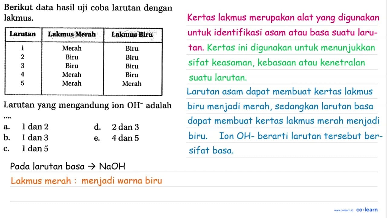 Berikut data hasil uji coba larutan dengan lakmus. Larutan