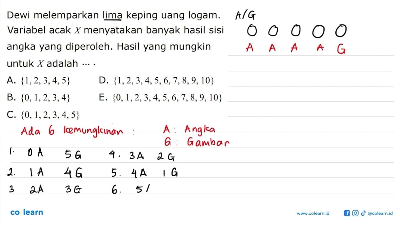 Dewi melemparkan lima keping uang logam. Variabel acak X