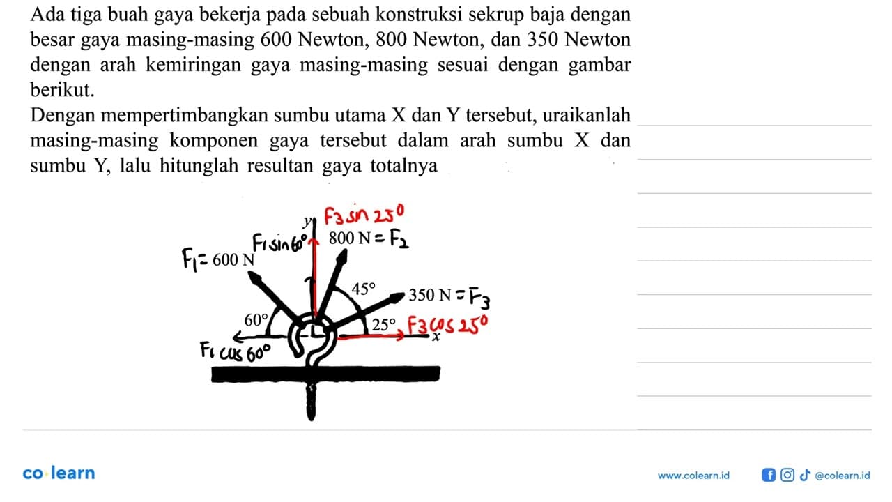 Ada tiga buah gaya bekerja pada sebuah konstruksi sekrup