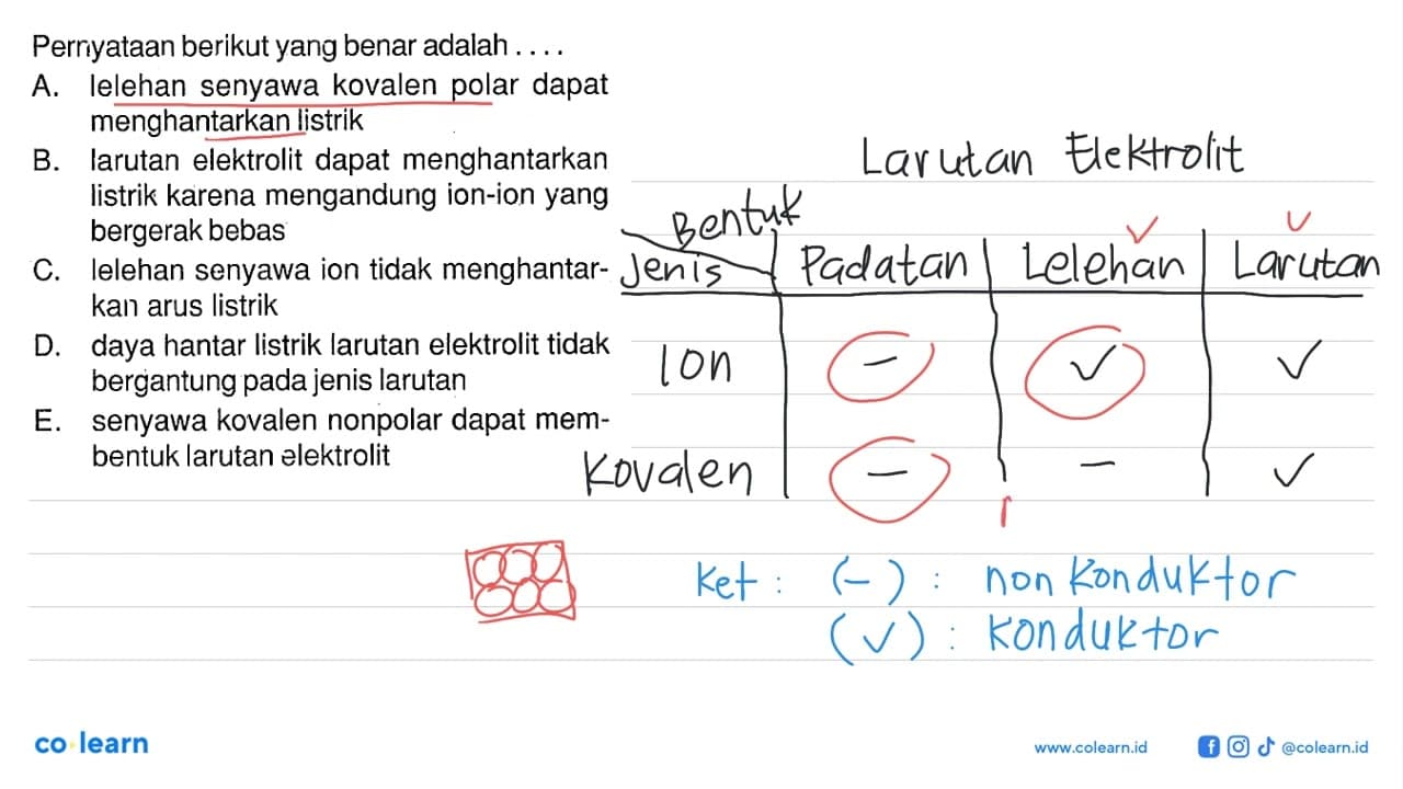 Perriyataan berikut yang benar adalah .... A. Ielehan