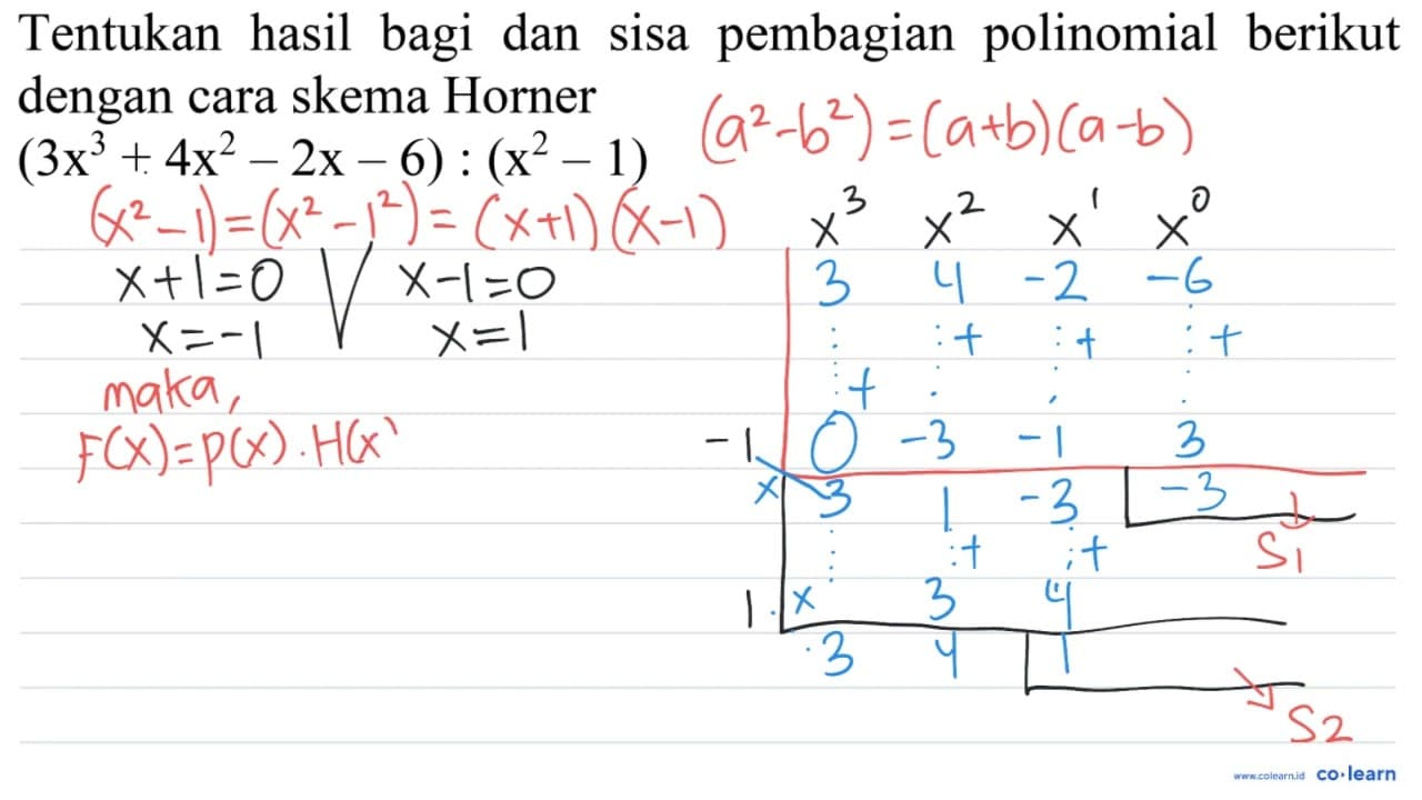 Tentukan hasil bagi dan sisa pembagian polinomial berikut