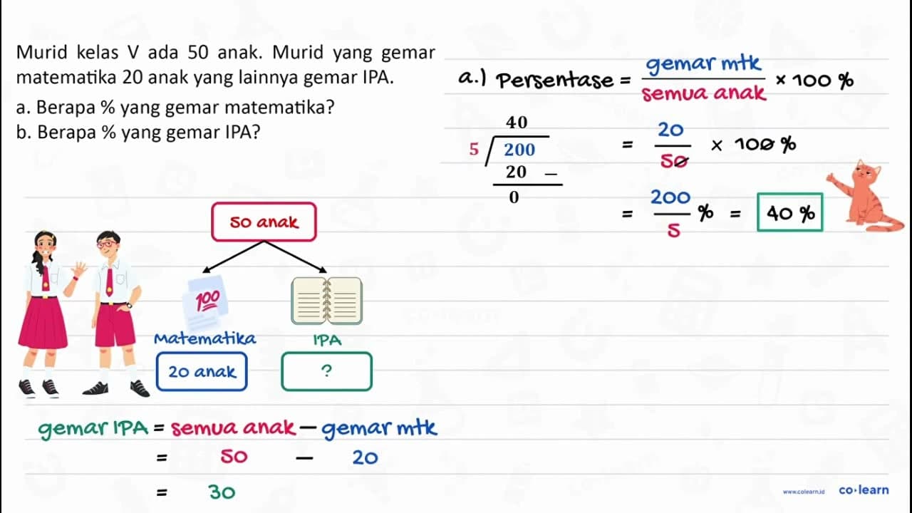 Murid kelas V ada 50 anak. Murid yang gemar matematika 20