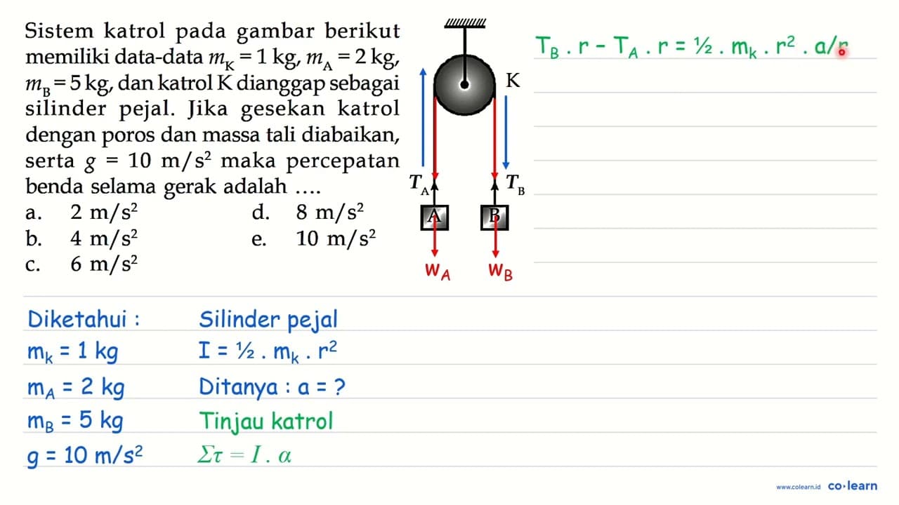 Sistem katrol pada gambar berikut memiliki data-data mK=1