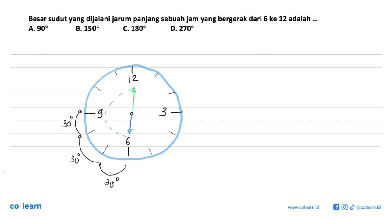 Besar sudut yang dijalani jarum panjang sebuah jam yang