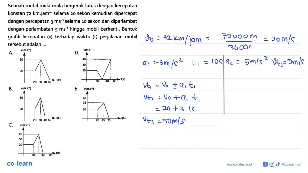 Sebuah mobil mula-mula bergerak lurus dengan kecepatan