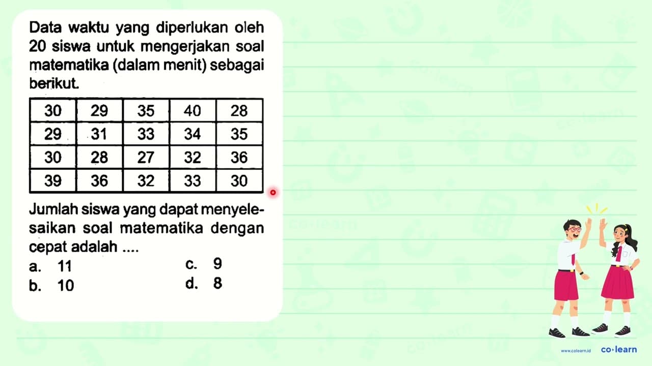 Data waktu yang diperlukan oleh 20 siswa untuk mengerjakan