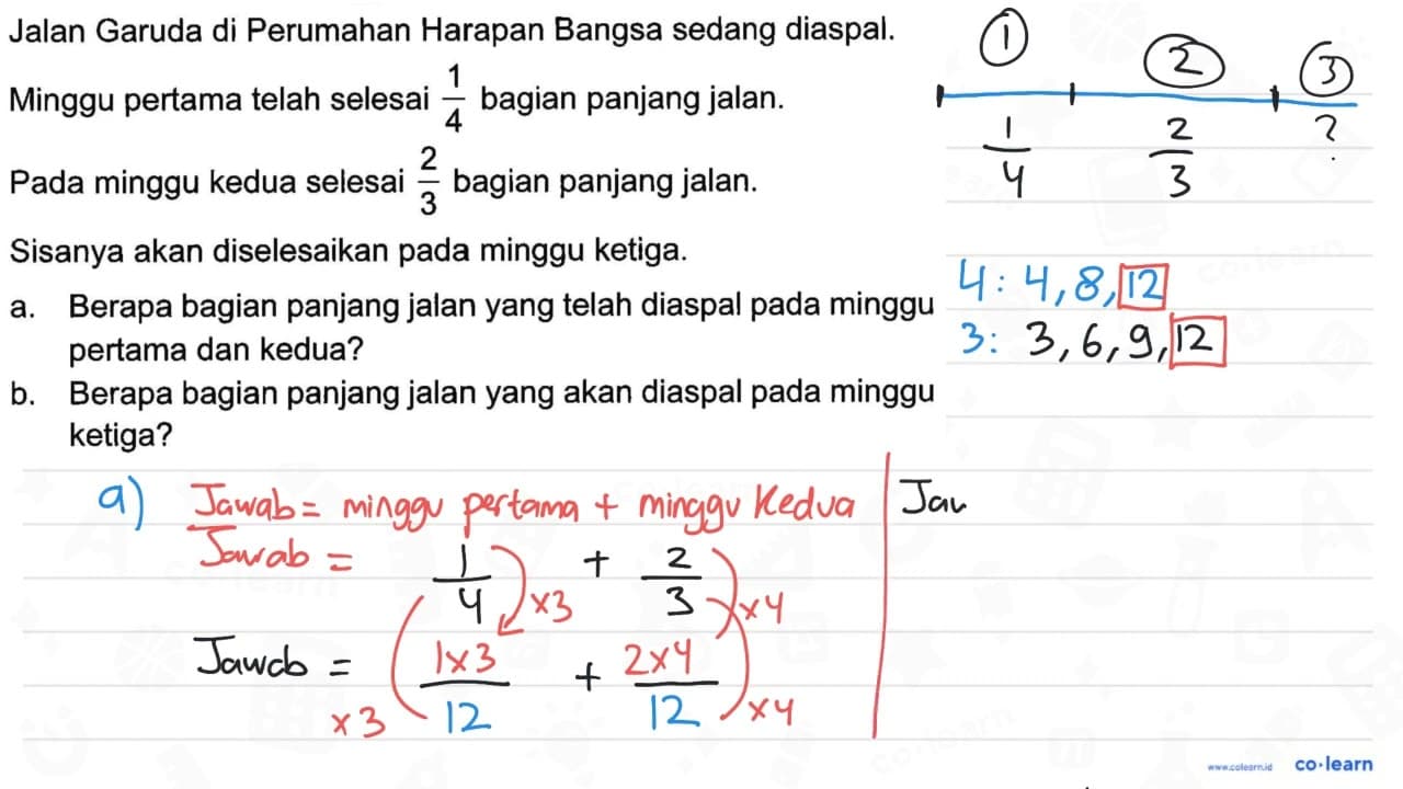 Jalan Garuda di Perumahan Harapan Bangsa sedang diaspal..