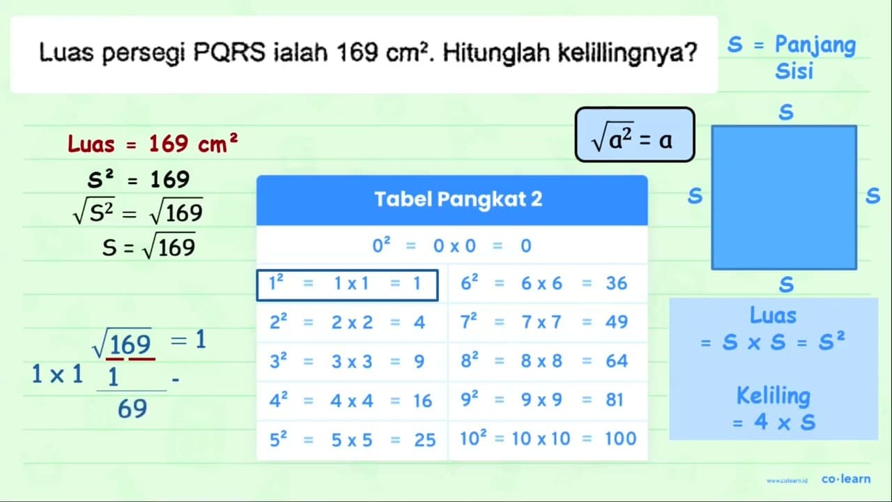 Luas persegi PQRS ialah 169 cm^(2) . Hitunglah