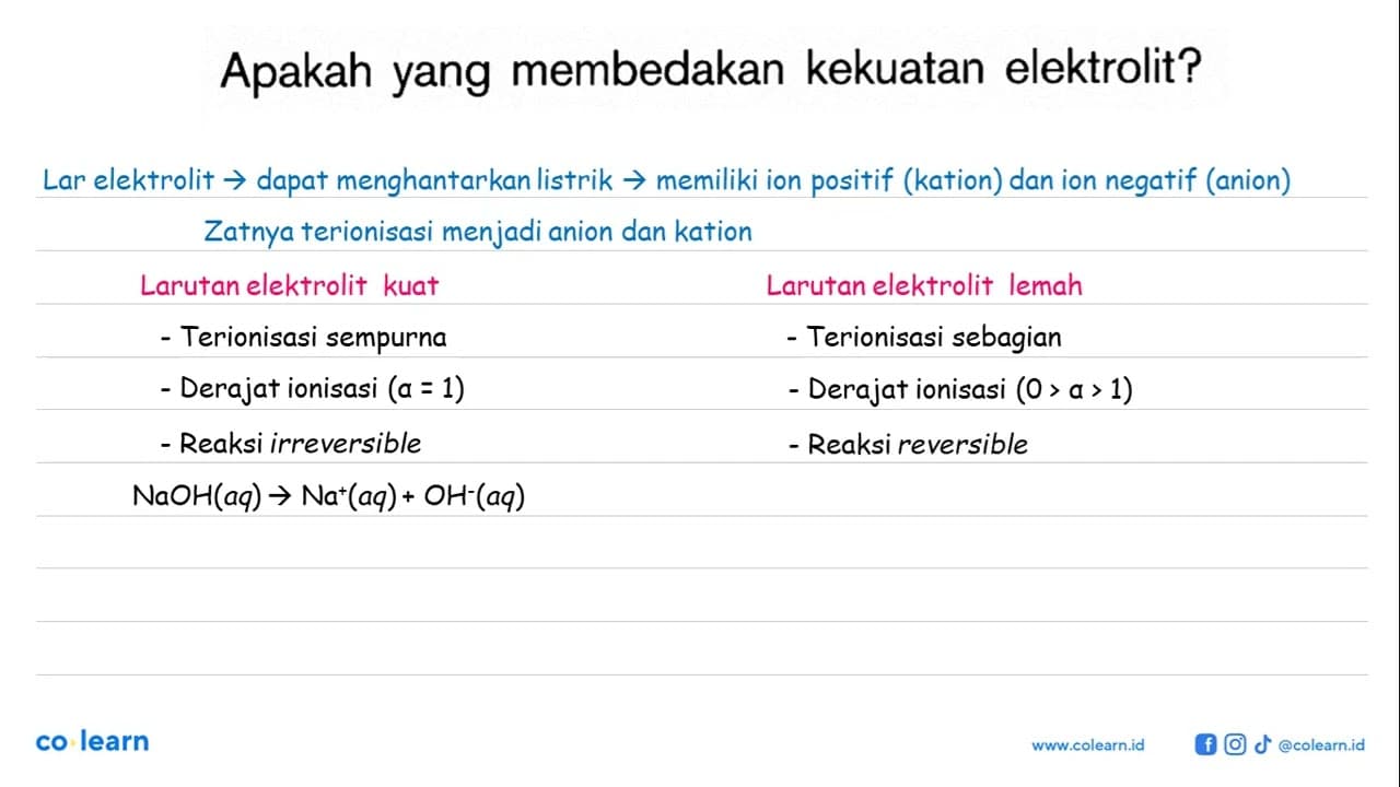 Apakah yang membedakan kekuatan elektrolit?