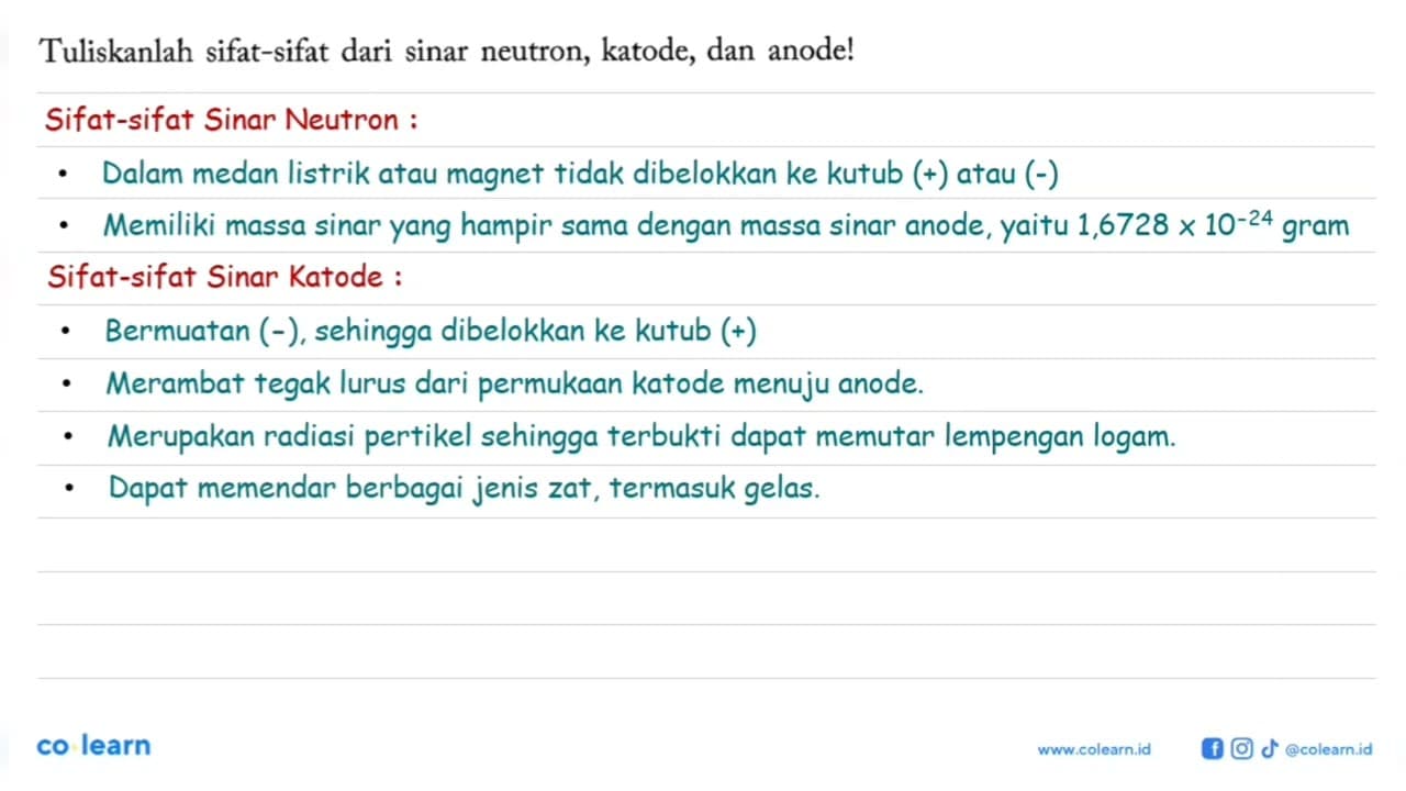 Tuliskanlah sifat-sifat dari sinar neutron, katode, dan