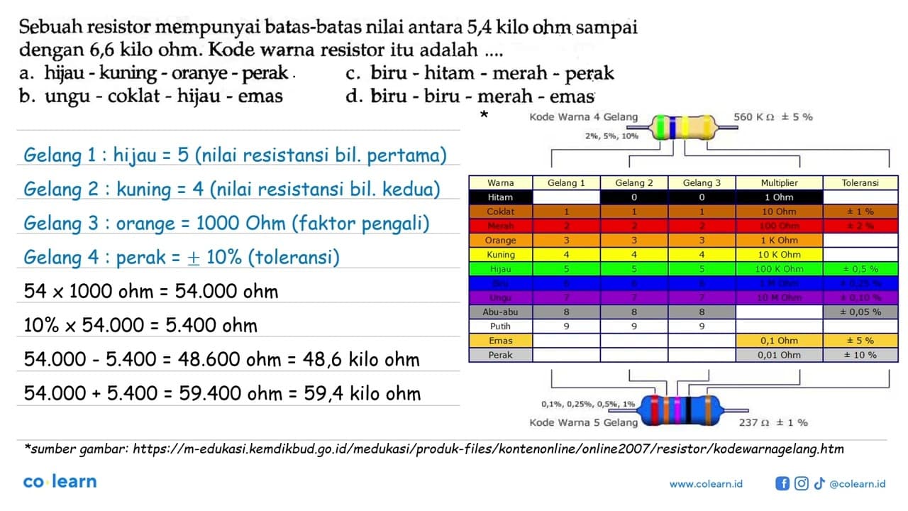 Sebuah resistor mempunyai batas-batas nilai antara 5,4 kilo