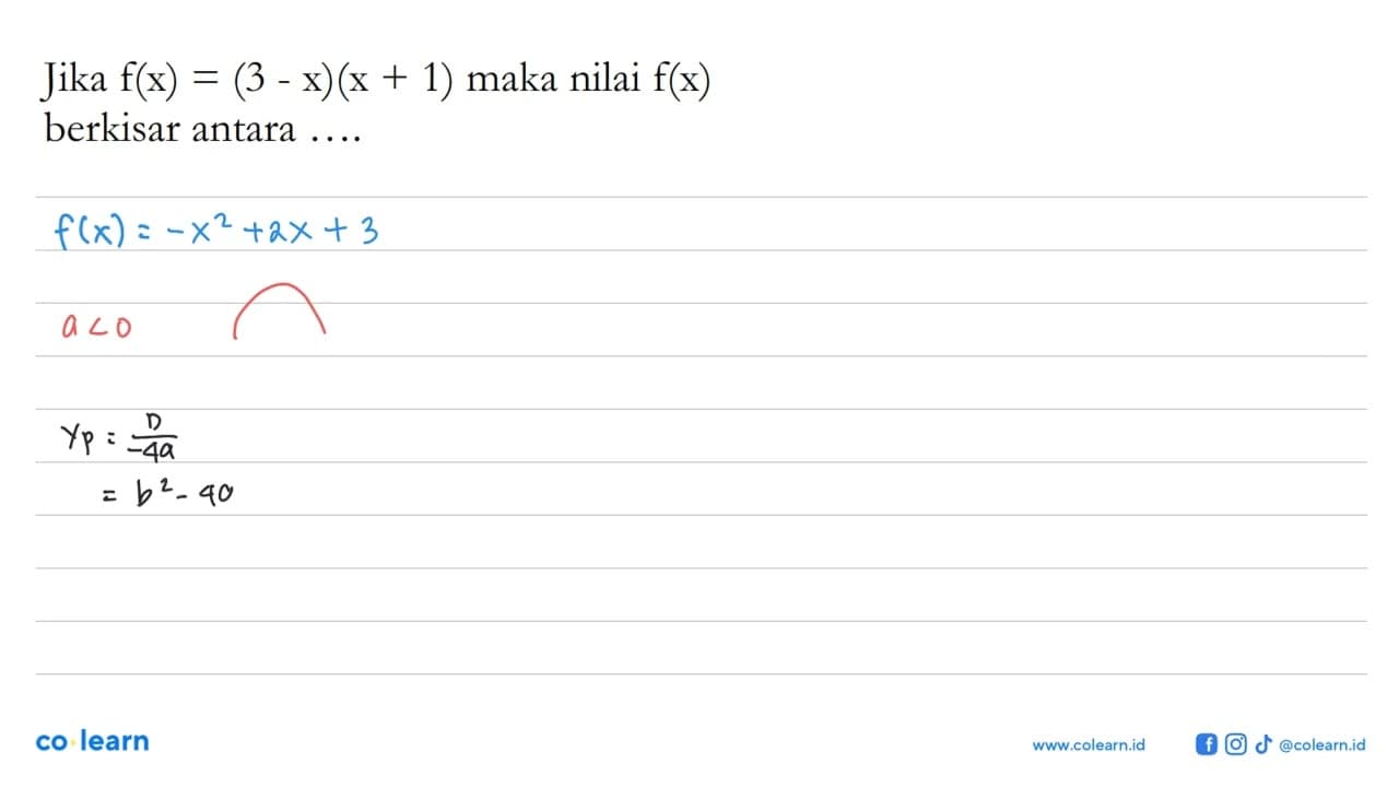 Jika f(x) = (3 - x)(x + 1) maka nilai f(x) berkisar antara