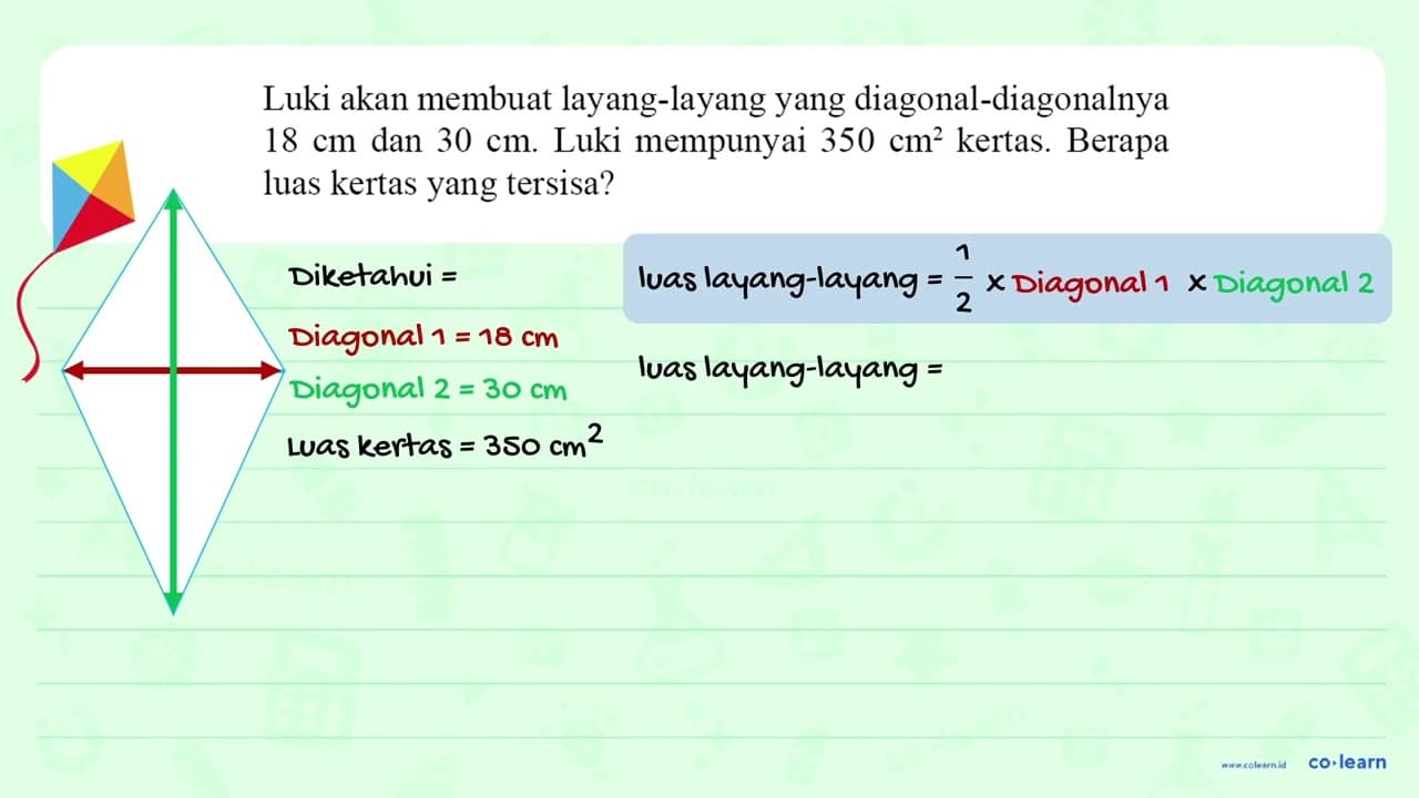 Ayah mempunyai tanah yang berbentuk trapesium. Sisi-sisi