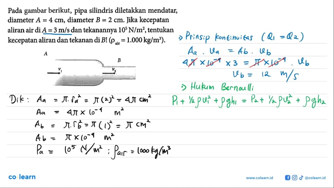 Pada gambar berikut, pipa silindris diletakkan mendatar,