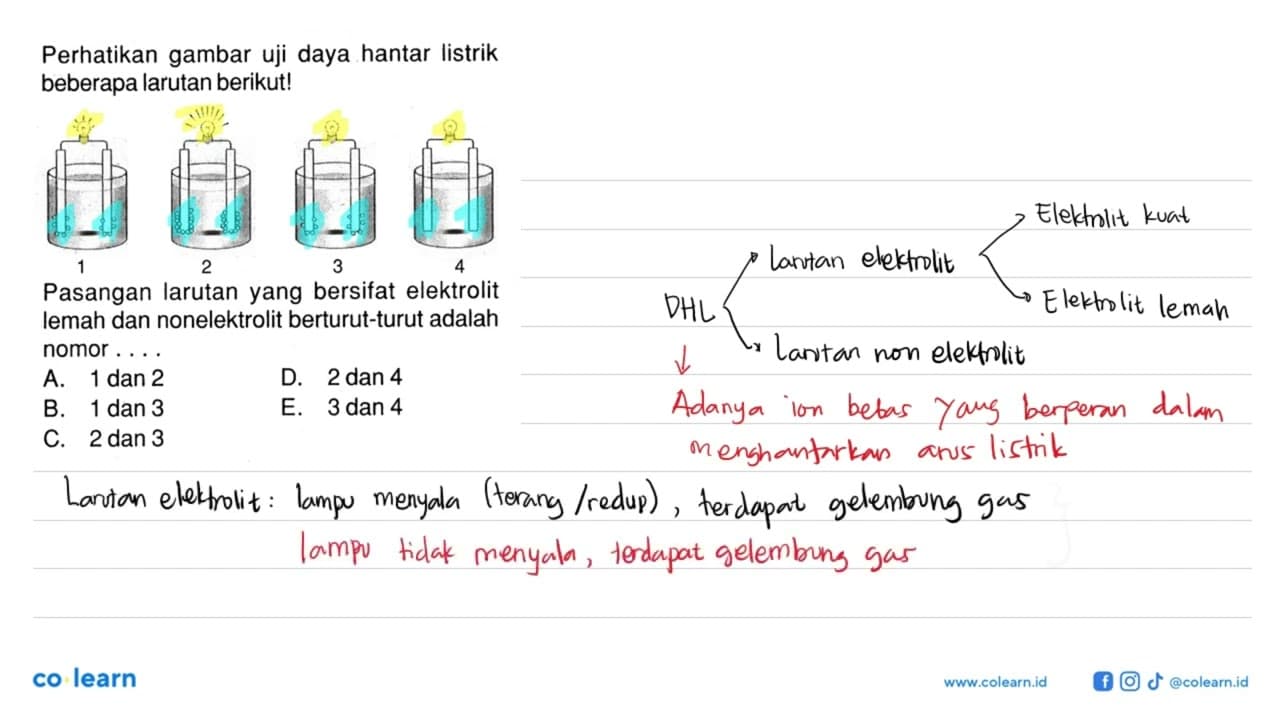 Perhatikan gambar uji daya hantar listrik beberapa larutan