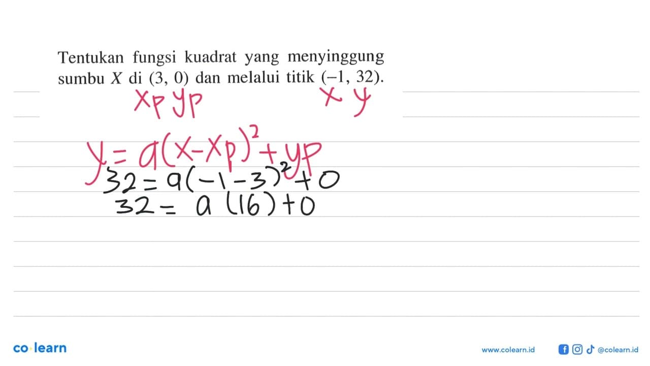 Tentukan fungsi kuadrat yang menyinggung sumbu X di (3,0)