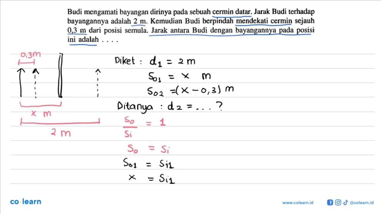 Budi mengamati bayangan dirinya pada sebuah cermin datar.