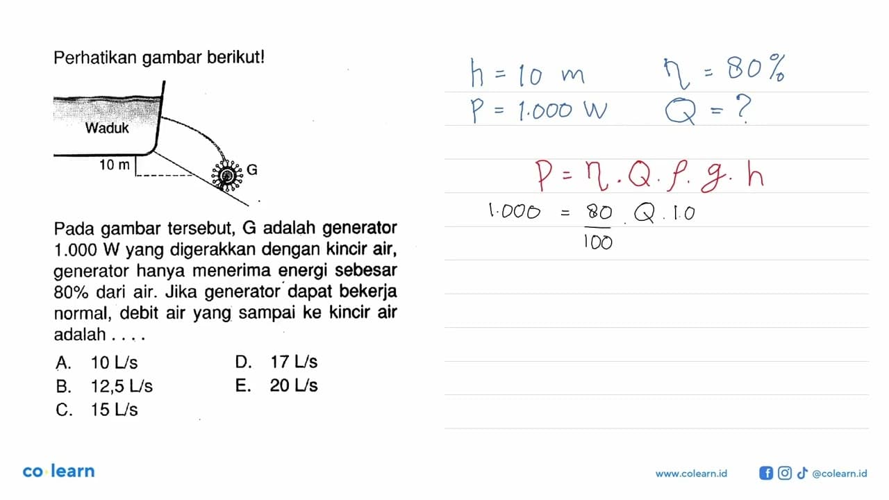 Perhatikan gambar berikut! Pada gambar tersebut, G adalah