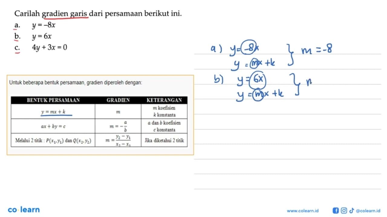 Carilah gradien garis dari persamaan berikut ini. a. y =