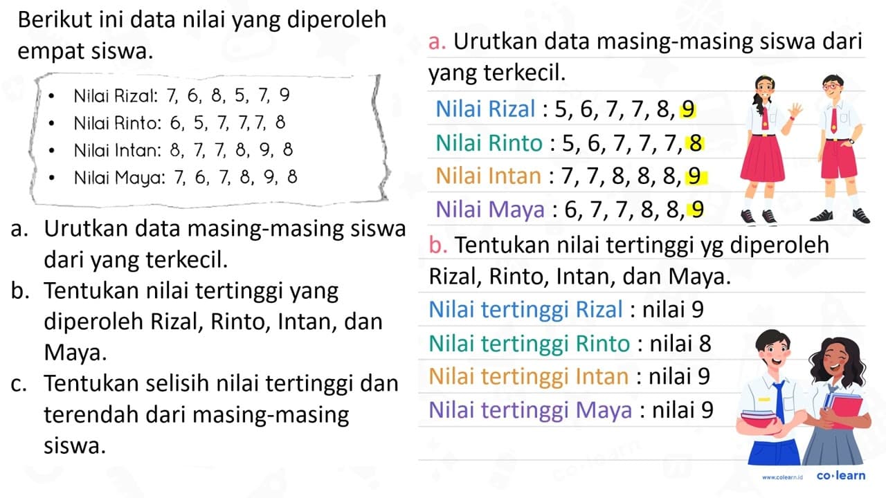 Berikut ini data nilai yang diperoleh empat siswa. - Nilai