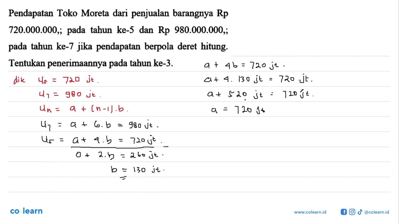 Pendapatan Toko Moreta dari penjualan barangnya Rp