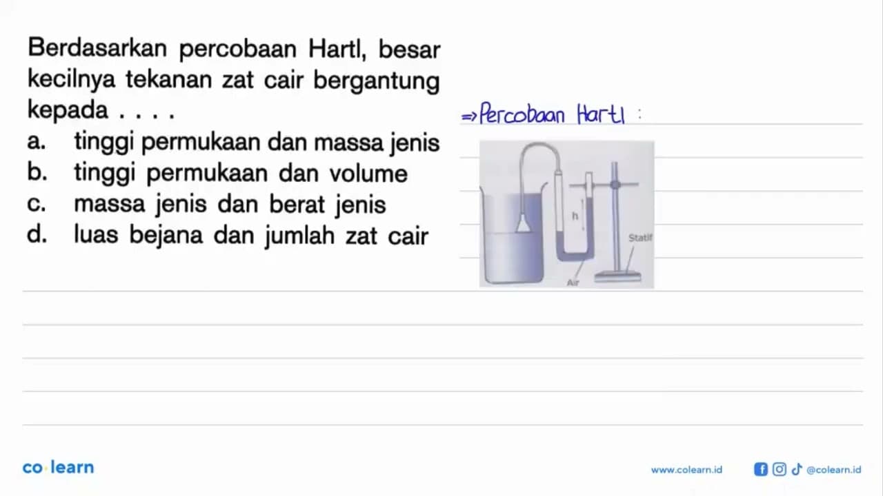 Berdasarkan percobaan Hartl, besar kecilnya tekanan zat