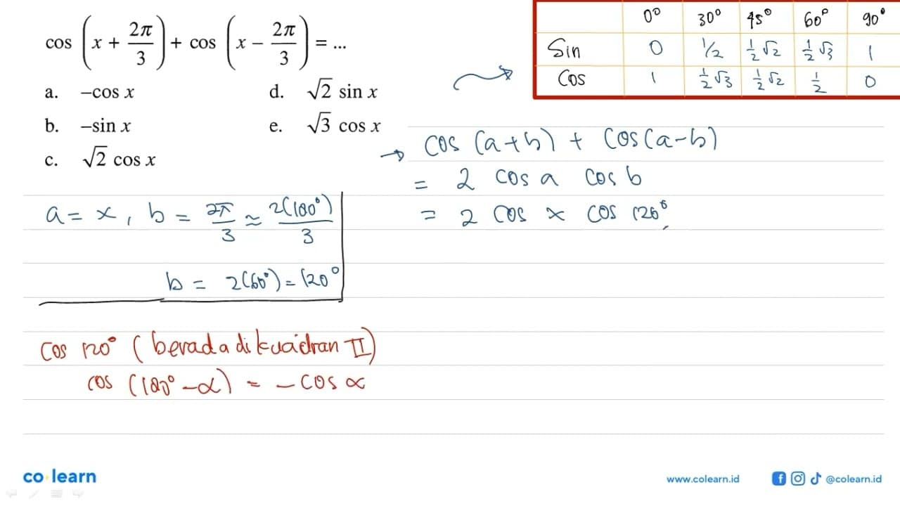 cos (x+ 2pi/3)+cos (x -2pi/3)=