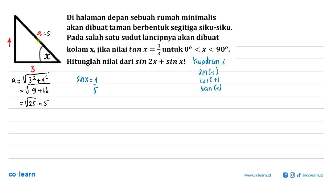 Di halaman depan sebuah rumah minimalis akan dibuat taman