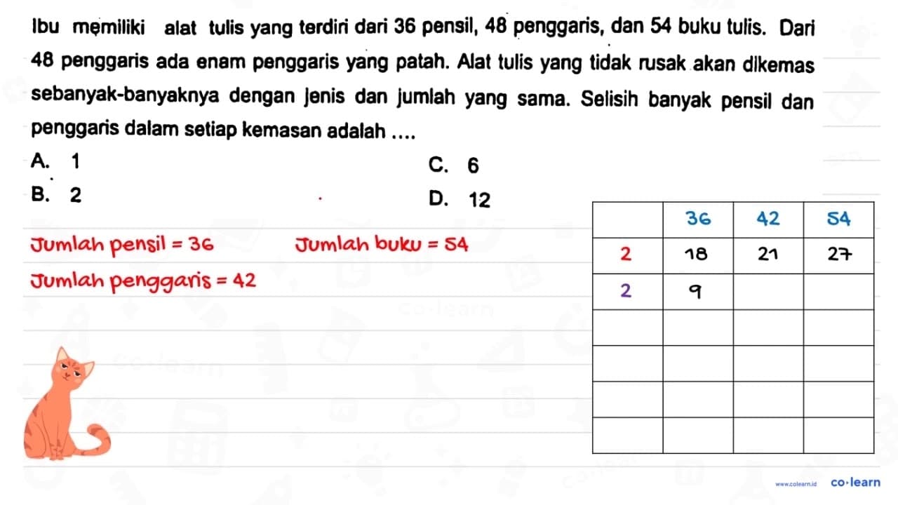 Ibu memiliki alat tulis yang terdiri dari 36 pensil, 48