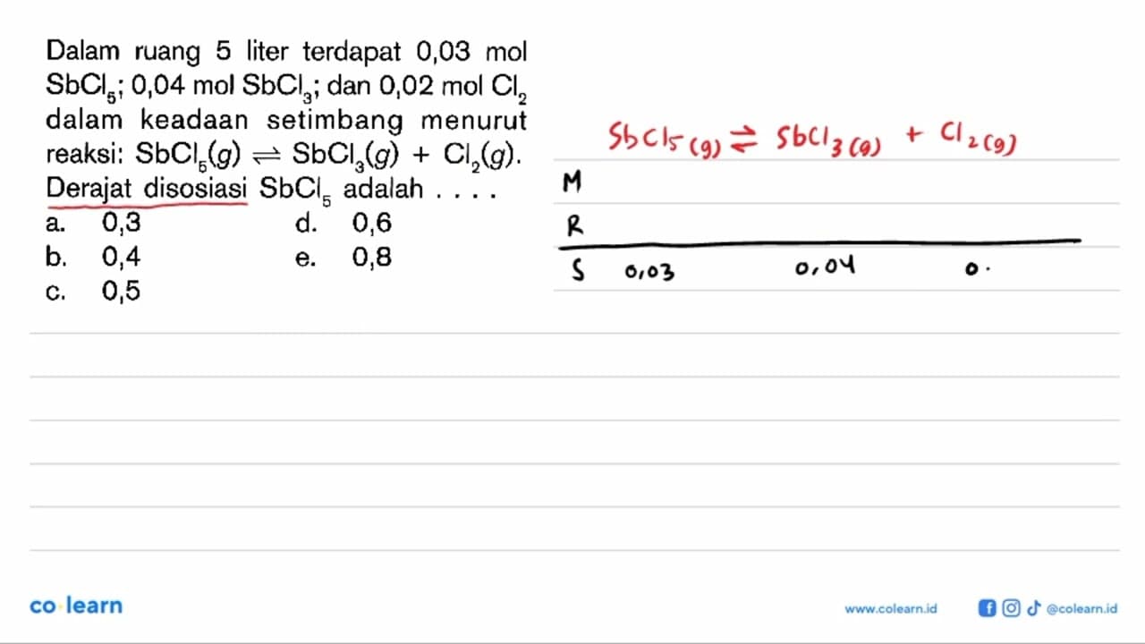 Dalam ruang 5 liter terdapat 0,03 mol SbCl5; 0,04 mol