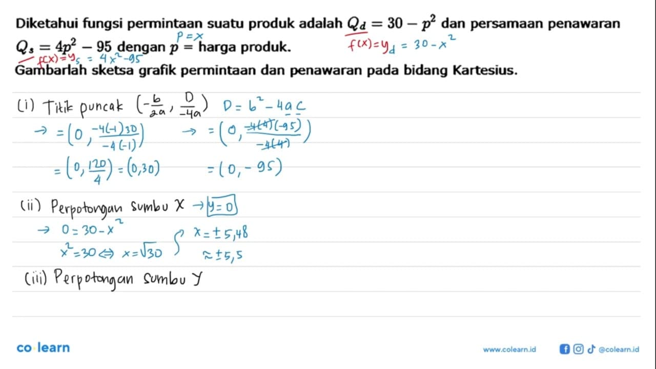 Diketahui fungsi permintaan suatu produk adalah Qd = 30 -