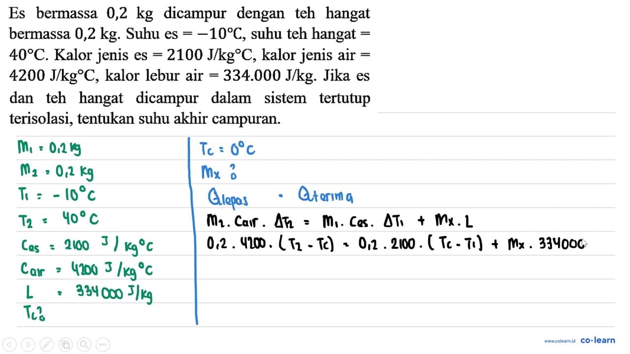 Es bermassa 0,2 kg dicampur dengan teh hangat bermassa 0,2