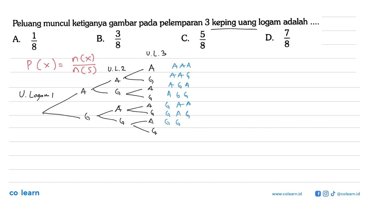 Peluang muncul ketiganya gambar pada pelemparan 3 keping