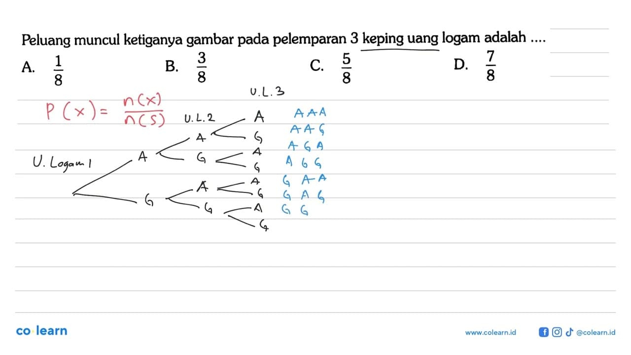 Peluang muncul ketiganya gambar pada pelemparan 3 keping