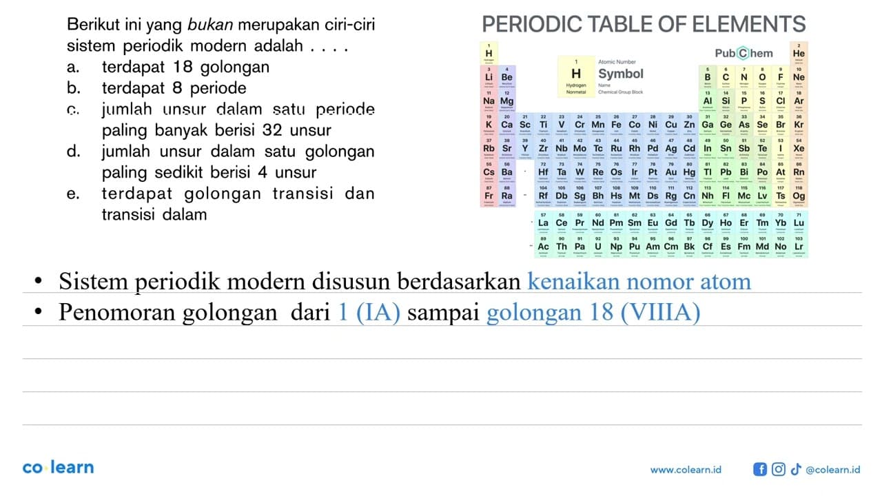 Berikut ini yang bukan merupakan ciri-ciri sistem periodik