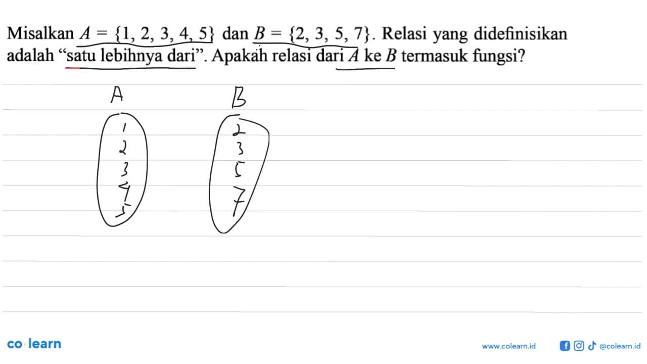 Misalkan A = {1, 2, 3, 4, 5} dan B = {2, 3, 5, 7} . Relasi