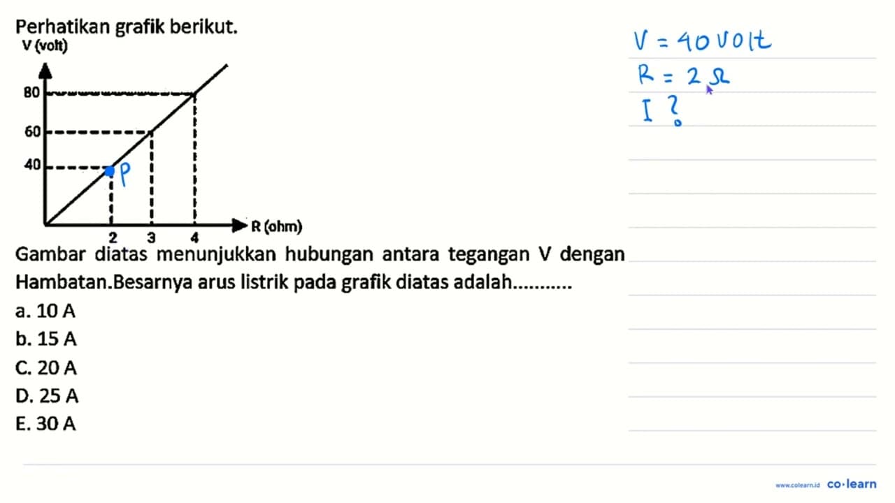 Perhatikan grafik berikut. v (volt) Gambar diatas