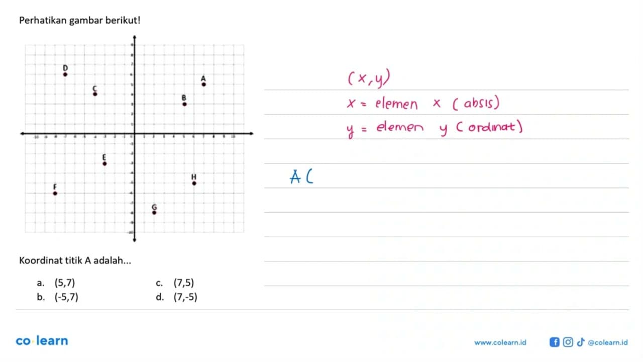 Perhatikan gambar berikut! D A C B -10 -9 -8 -7 -6 -5 -4 -3