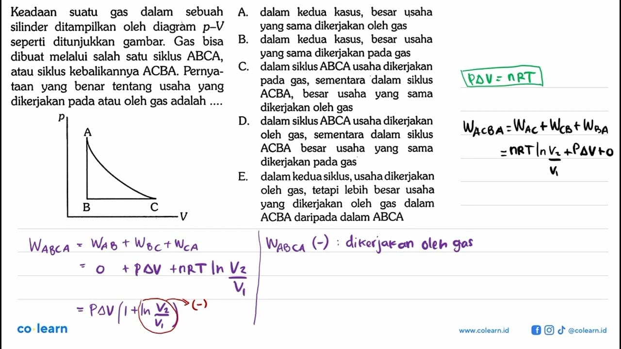 Keadaan suatu gas dalam sebuah silinder ditampilkan oleh