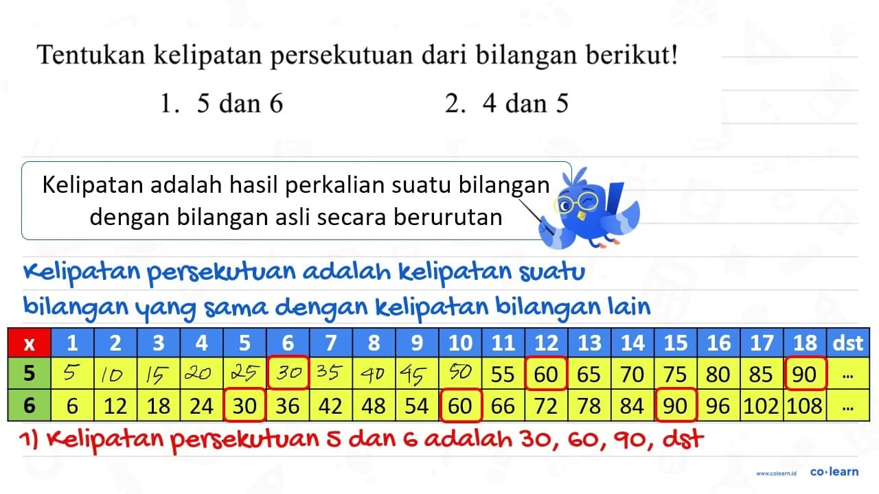 Tentukan kelipatan persekutuan dari bilangan berikut! 1. 5