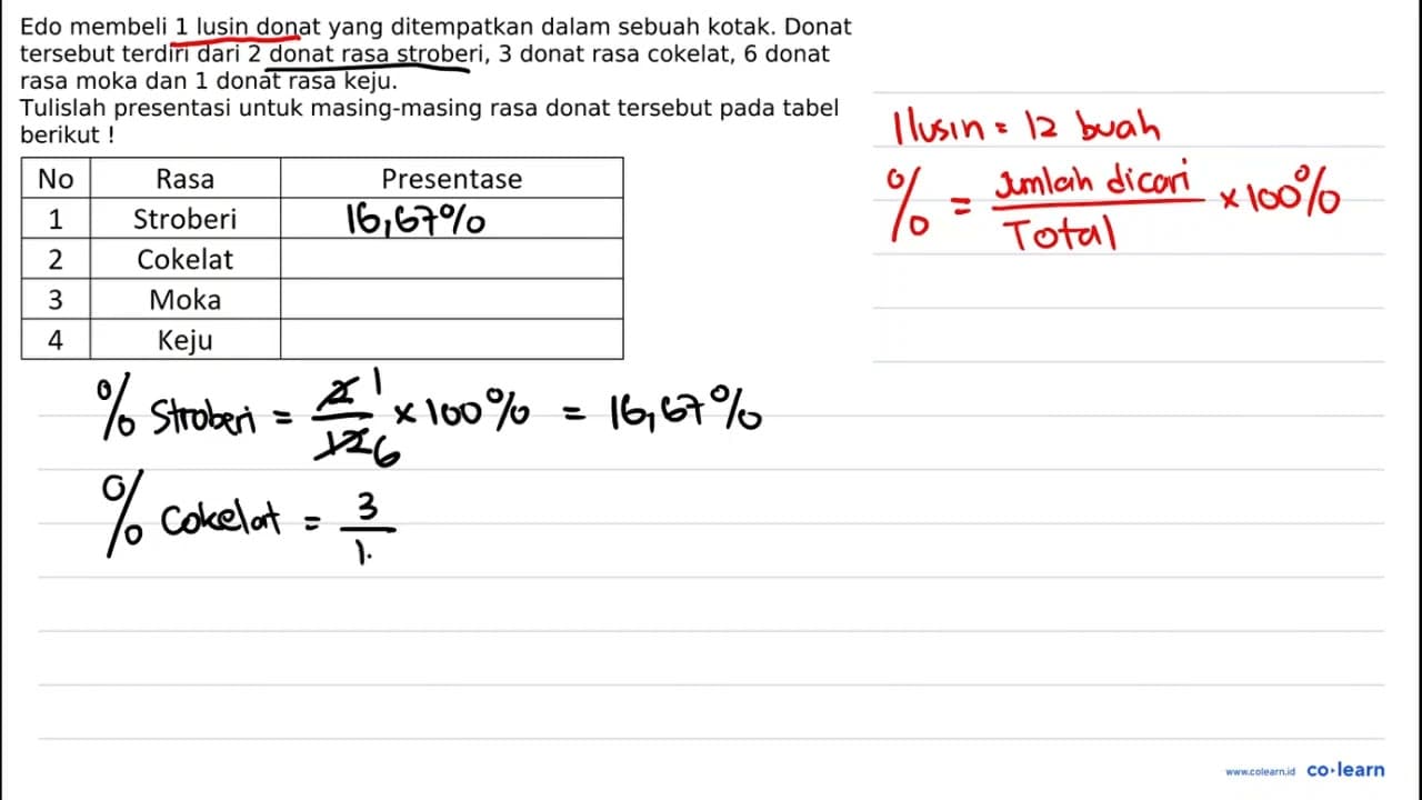 Edo membeli 1 lusin donat yang ditempatkan dalam sebuah