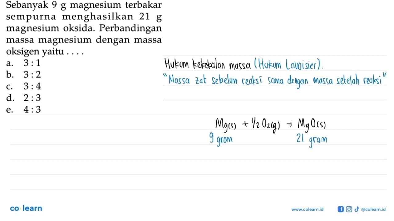 Sebanyak 9 g magnesium terbakar sempurna menghasilkan 21 g