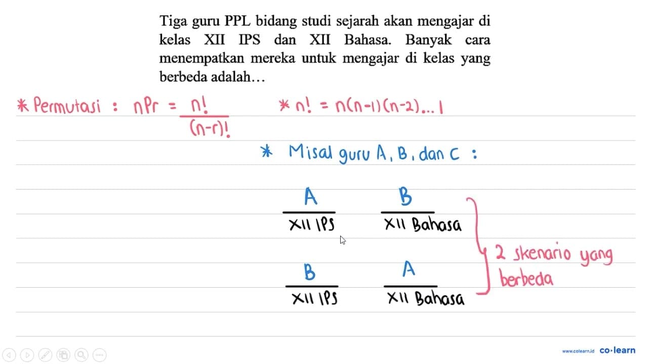 Tiga guru PPL bidang studi sejarah akan mengajar di kelas